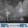 Tonight: A chance of showers and thunderstorms. Partly cloudy. Low around 75, with temperatures rising to around 77 overnight. Heat index values as high as 100. Southeast wind 0 to 5 mph. Chance of precipitation is 50%. New rainfall amounts less than a tenth of an inch possible. Tonight: Chance Showers And Thunderstorms