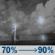 Tonight: A chance of showers and thunderstorms before 10pm, then showers and thunderstorms. Mostly cloudy. Low around 69, with temperatures rising to around 71 overnight. Southeast wind around 5 mph. Chance of precipitation is 90%. New rainfall amounts between a quarter and half of an inch possible. Tonight: Chance Showers And Thunderstorms then Showers And Thunderstorms
