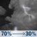 Tonight: Showers and thunderstorms likely before 7pm, then showers and thunderstorms likely between 7pm and 10pm, then a chance of showers and thunderstorms between 10pm and 1am, then patchy fog. Mostly cloudy. Low around 64, with temperatures rising to around 67 overnight. North northeast wind 0 to 10 mph. Chance of precipitation is 70%. New rainfall amounts between a half and three quarters of an inch possible. Tonight: Showers And Thunderstorms Likely