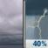 Today: Cloudy then Chance Showers And Thunderstorms