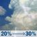 Wednesday: A chance of showers and thunderstorms. Partly sunny. High near 81, with temperatures falling to around 79 in the afternoon. East northeast wind around 5 mph. Chance of precipitation is 30%. New rainfall amounts less than a tenth of an inch possible. Wednesday: Chance Showers And Thunderstorms