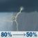 Juneteenth: Showers and thunderstorms before 1pm, then a chance of showers and thunderstorms. Mostly cloudy, with a high near 86. East northeast wind 5 to 10 mph. Chance of precipitation is 80%. New rainfall amounts between a half and three quarters of an inch possible. Juneteenth: Showers And Thunderstorms