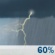Sunday: Showers and thunderstorms likely. Cloudy. High near 88, with temperatures falling to around 84 in the afternoon. South wind 10 to 15 mph, with gusts as high as 20 mph. Chance of precipitation is 60%. New rainfall amounts between a quarter and half of an inch possible. Sunday: Showers And Thunderstorms Likely